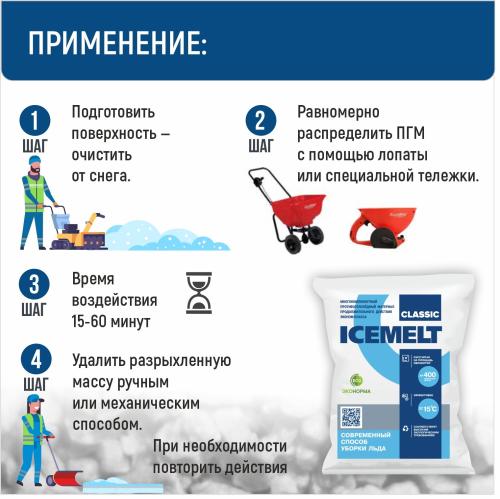 ICEMELT-classic_-2_1